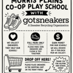 Got Sneakers?